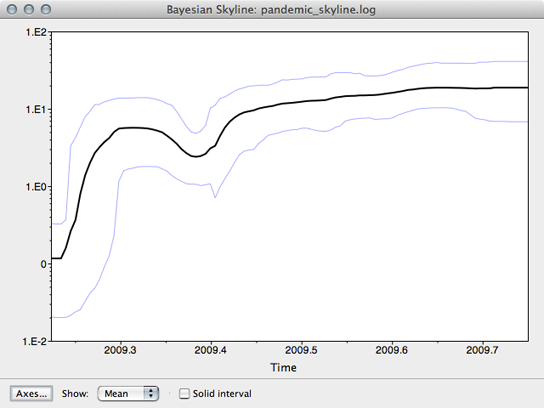 tracer_skyline_history